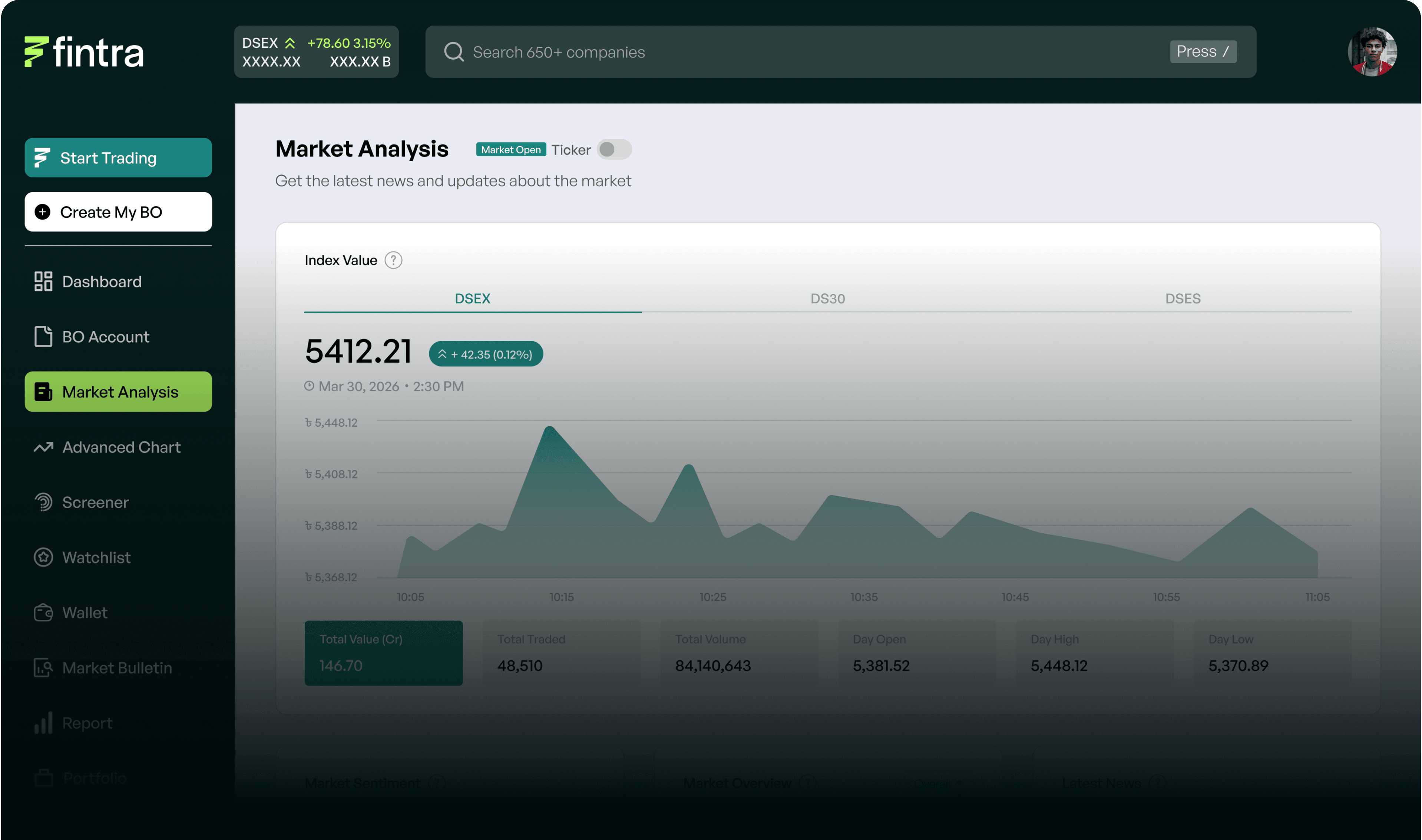 Platform Dashboard Desktop