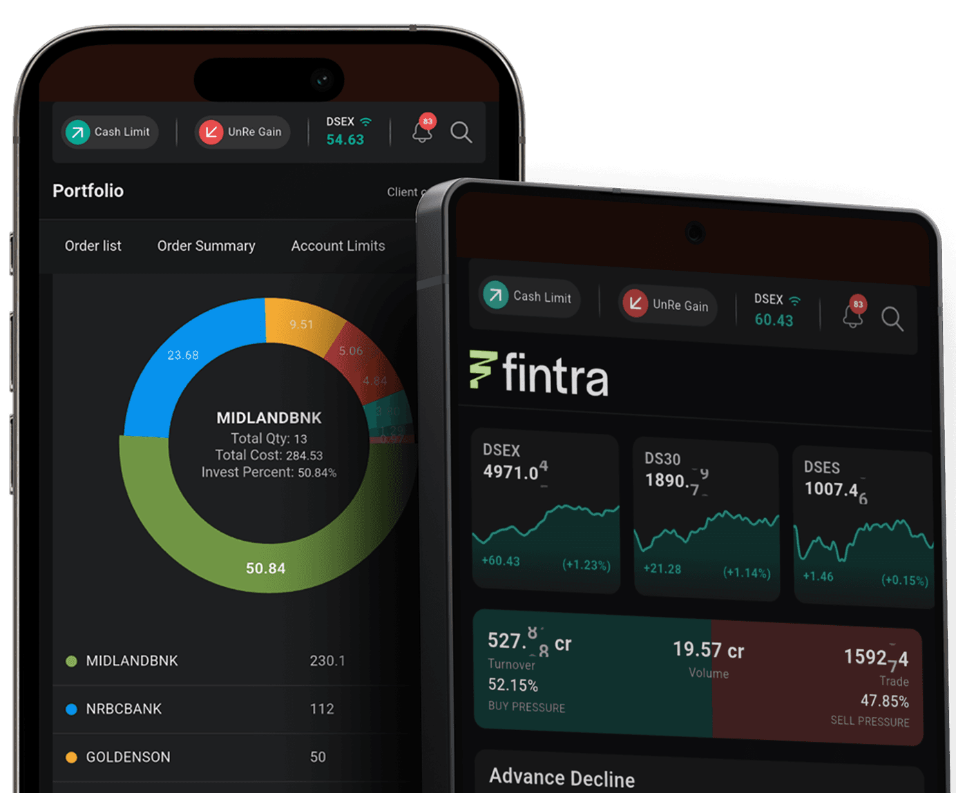 Platform Dashboard Mobile