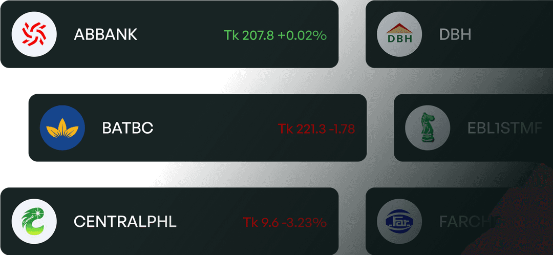 Real-Time Updates